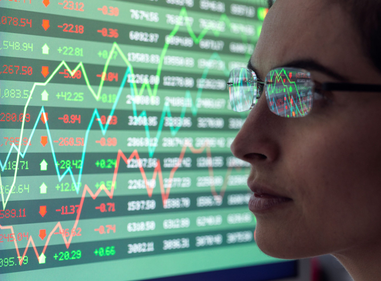 Ženska z očali od blizu opazuje zaslon z grafi in številkami finančnega trga